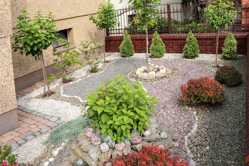Garden Gravel Installation